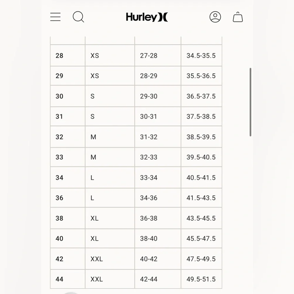 Hurley board shorts